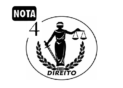 UNIARAXÁ – Curso de Direito é Conceito 04 em avaliação do MEC