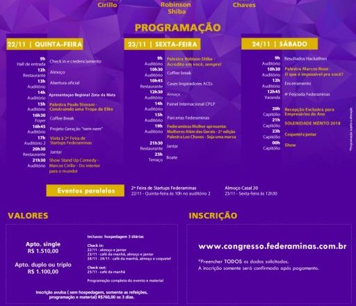 Congresso das ACEs